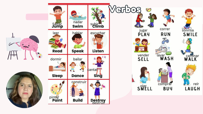 verbs-Verbos